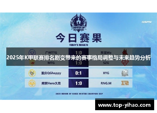 2025年K甲联赛排名剧变带来的赛事格局调整与未来趋势分析