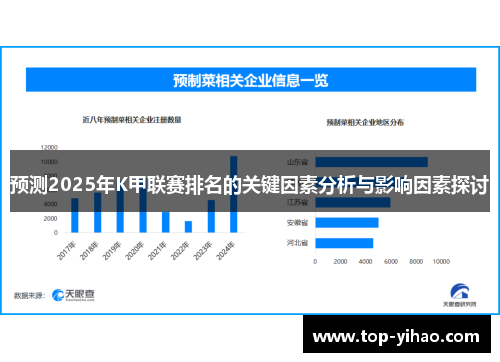 预测2025年K甲联赛排名的关键因素分析与影响因素探讨